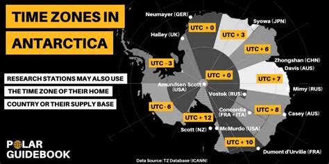 antarctica time zone map